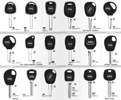 Naldöken Oto Anahtarcı